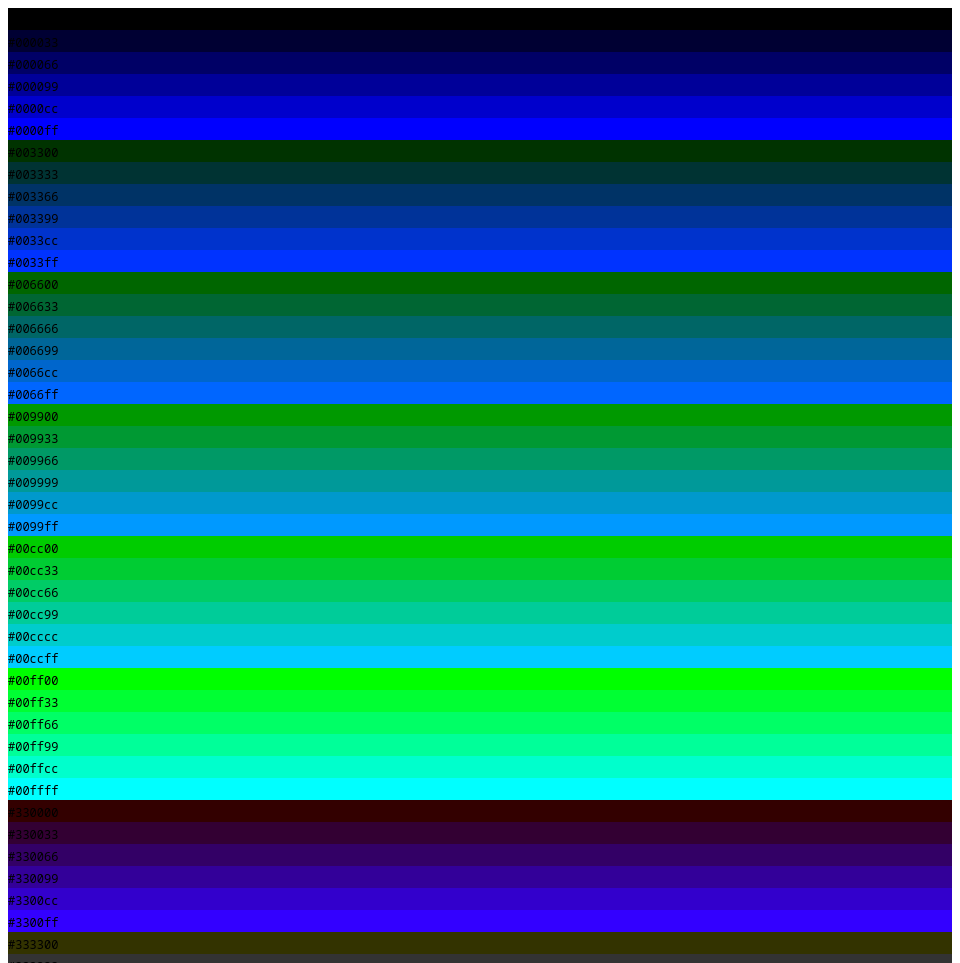 Example output: bands of colors with hex code displayed 