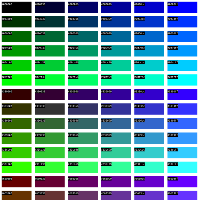 How to make a web color palette with Bash tutorial | We Love Open ...