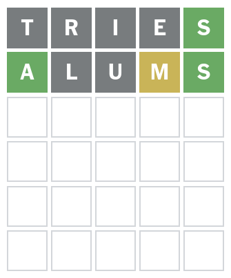 Screenshot of Wordle game with the first word: TRIES and the second word: ALUMS. The S and A blocks are green, the M block is gold, and all other letter blocks, L and U, are grey.