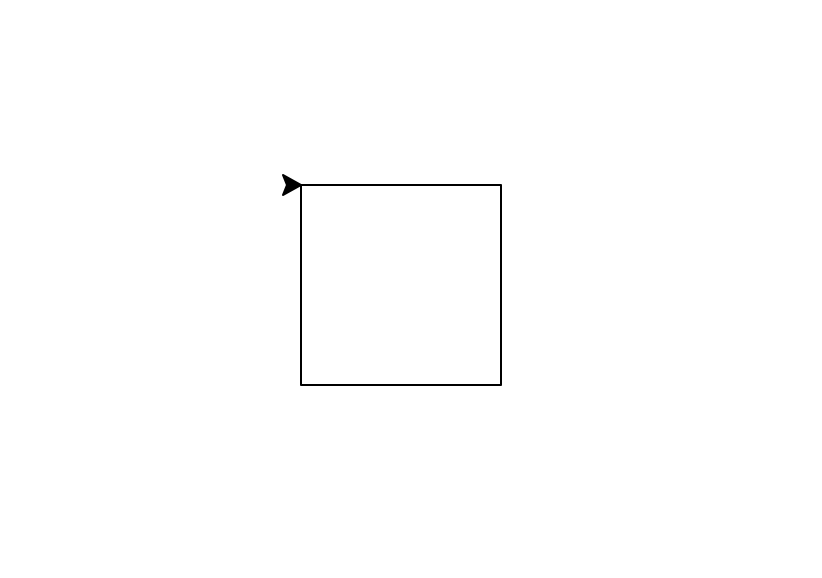 Turtle graphics example: Square