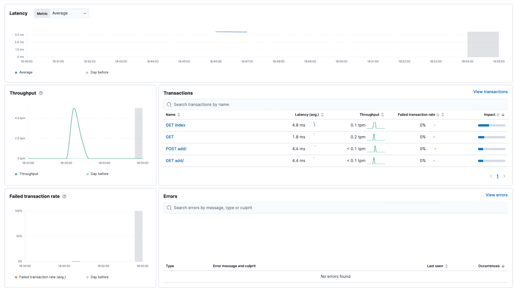 OpenTelemetry in Django app observability example