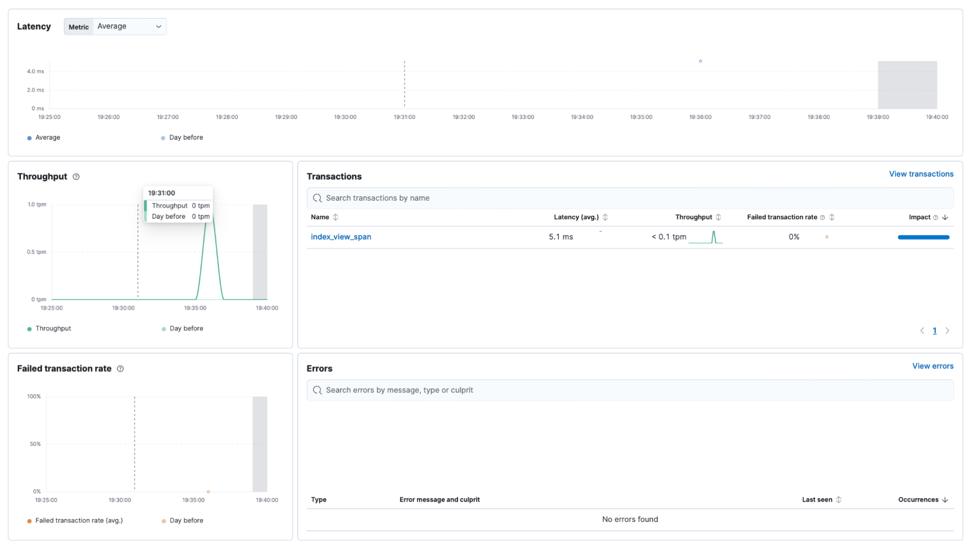 OpenTelemetry in Django app observability example